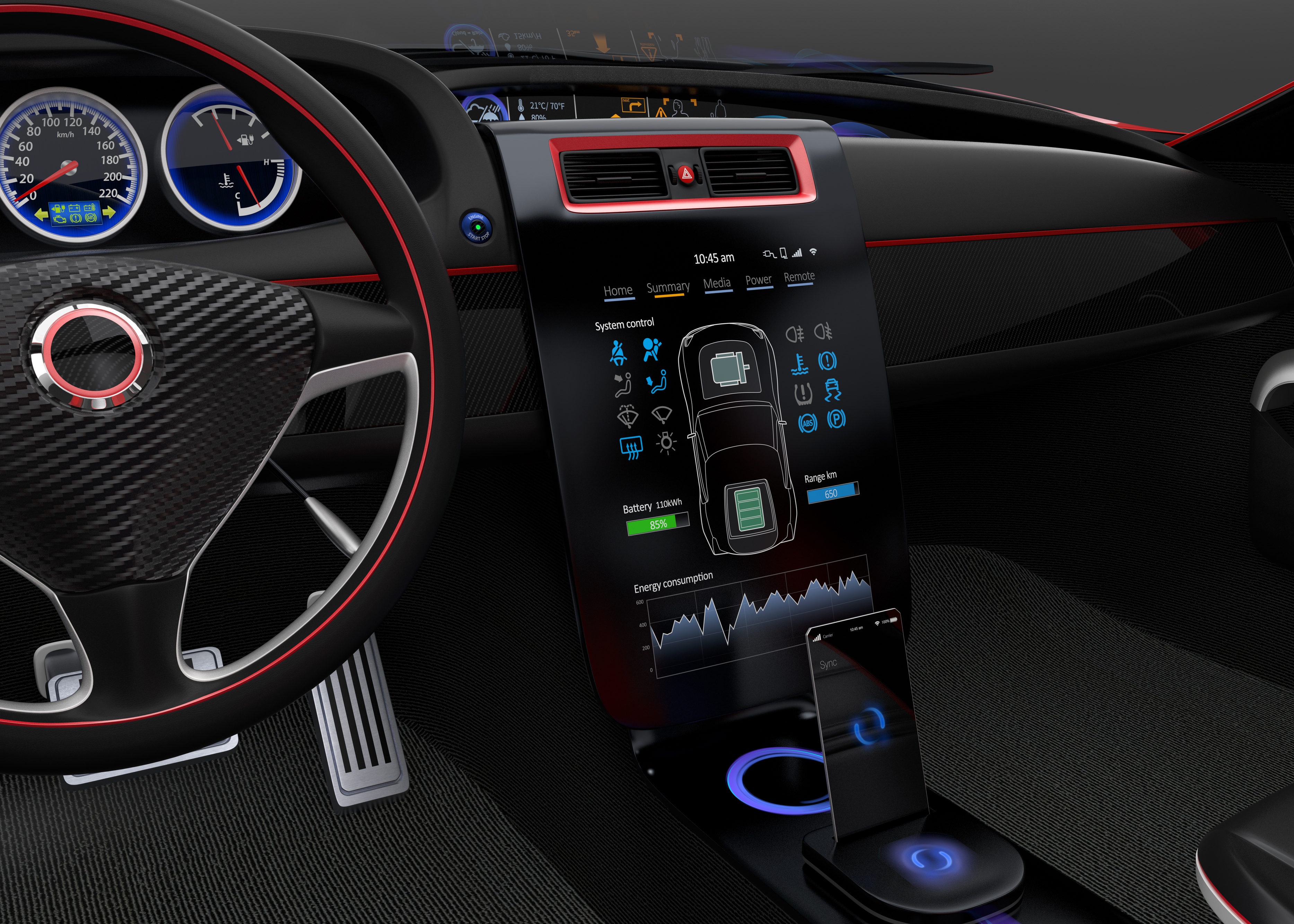 Automotive Software Technologies For The Connected Car